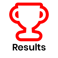 Results